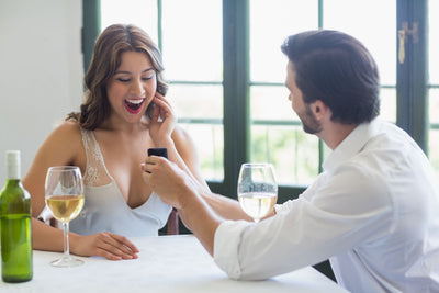 7 Steps on How to Keep the Entire Proposal a Surprise!